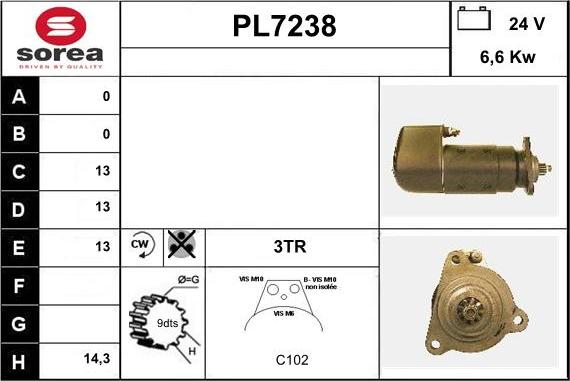 Sera PL7238 - Starter www.molydon.hr