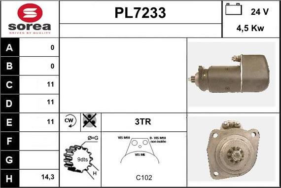 Sera PL7233 - Starter www.molydon.hr