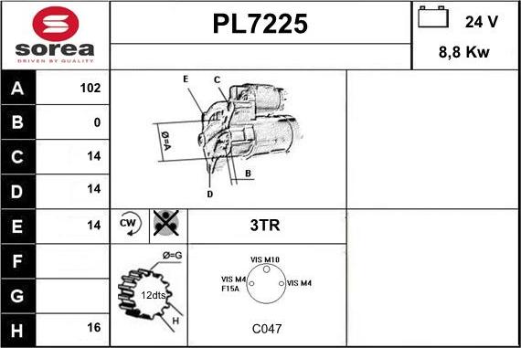 Sera PL7225 - Starter www.molydon.hr