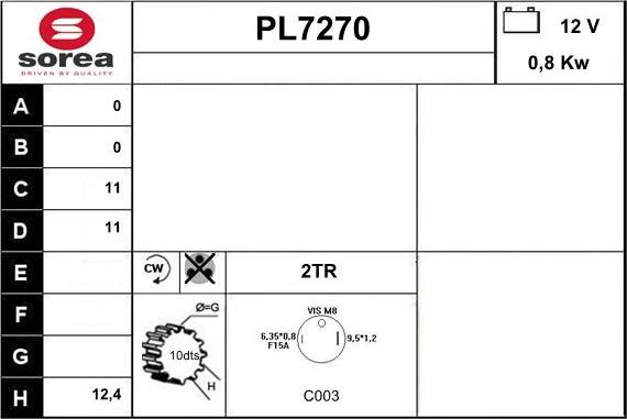 Sera PL7270 - Starter www.molydon.hr