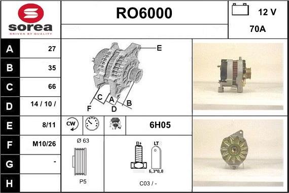 Sera RO6000 - Alternator www.molydon.hr