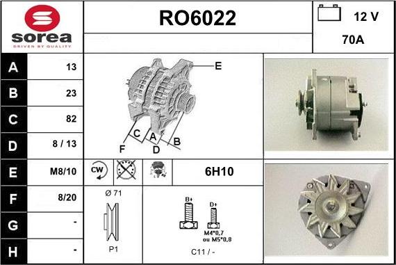 Sera RO6022 - Alternator www.molydon.hr