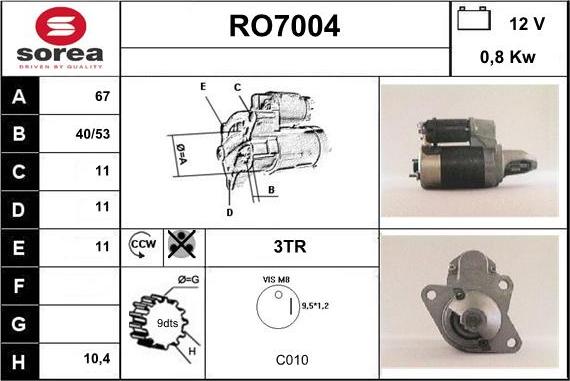 Sera RO7004 - Starter www.molydon.hr