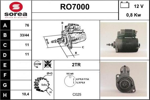 Sera RO7000 - Starter www.molydon.hr