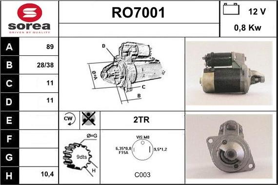 Sera RO7001 - Starter www.molydon.hr