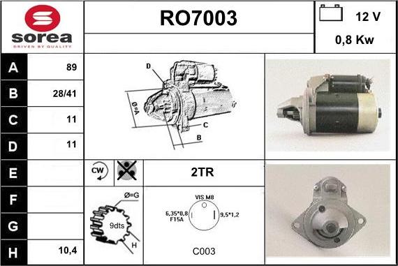 Sera RO7003 - Starter www.molydon.hr