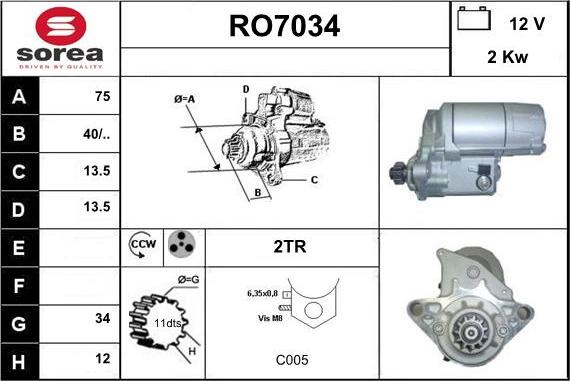 Sera RO7034 - Starter www.molydon.hr