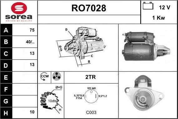 Sera RO7028 - Starter www.molydon.hr