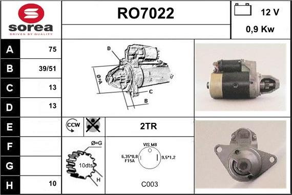 Sera RO7022 - Starter www.molydon.hr