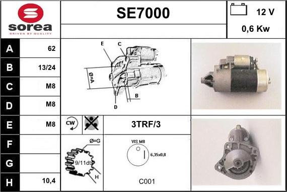 Sera SE7000 - Starter www.molydon.hr