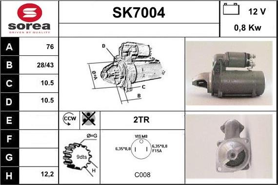 Sera SK7004 - Starter www.molydon.hr
