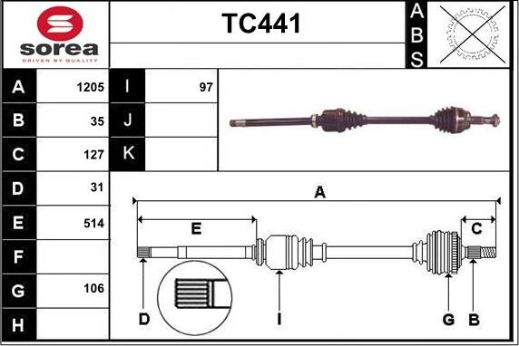 Sera TC441 - Pogonska osovina www.molydon.hr