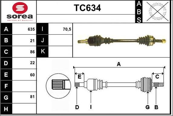 Sera TC634 - Pogonska osovina www.molydon.hr