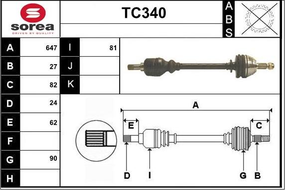 Sera TC340 - Pogonska osovina www.molydon.hr