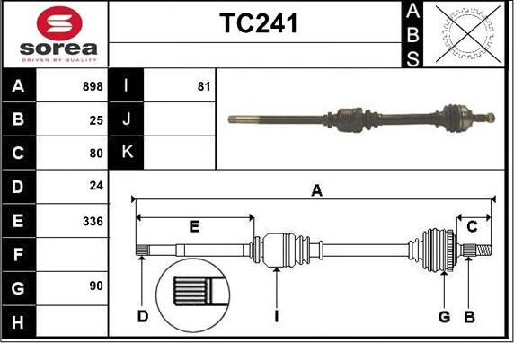 Sera TC241 - Pogonska osovina www.molydon.hr