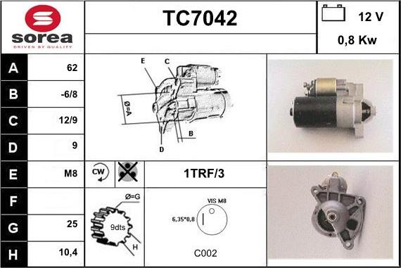 Sera TC7042 - Starter www.molydon.hr