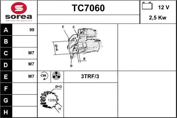 Sera TC7060 - Starter www.molydon.hr