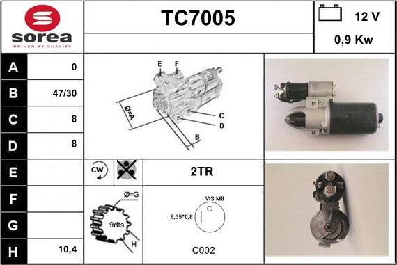 Sera TC7005 - Starter www.molydon.hr