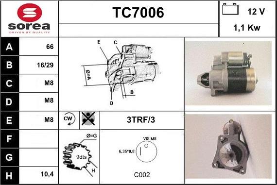 Sera TC7006 - Starter www.molydon.hr