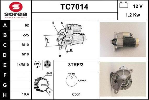 Sera TC7014 - Starter www.molydon.hr