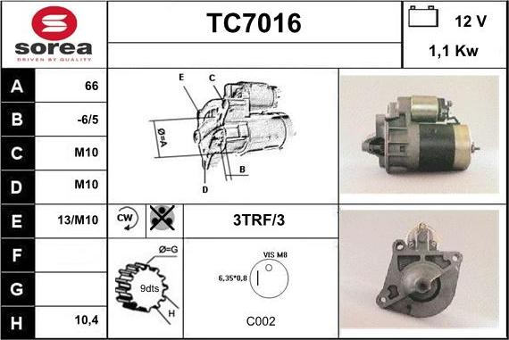 Sera TC7016 - Starter www.molydon.hr