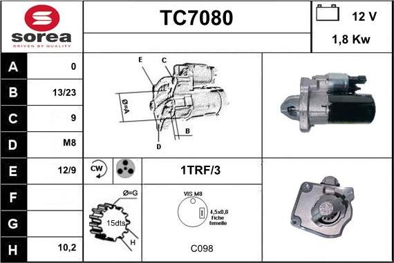 Sera TC7080 - Starter www.molydon.hr