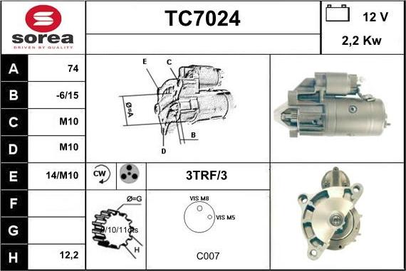 Sera TC7024 - Starter www.molydon.hr