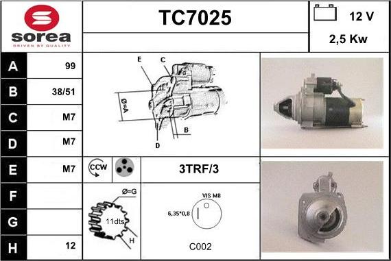 Sera TC7025 - Starter www.molydon.hr