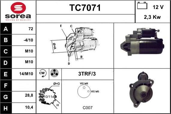 Sera TC7071 - Starter www.molydon.hr