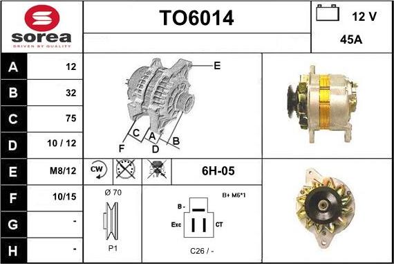 Sera TO6014 - Alternator www.molydon.hr