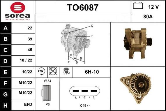 Sera TO6087 - Alternator www.molydon.hr