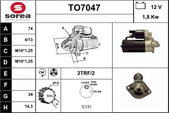 Sera TO7047 - Starter www.molydon.hr