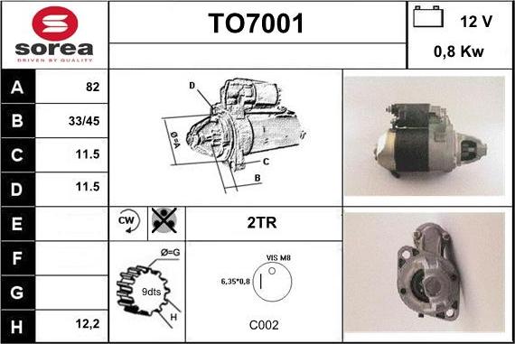 Sera TO7001 - Starter www.molydon.hr