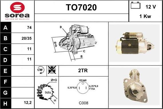 Sera TO7020 - Starter www.molydon.hr