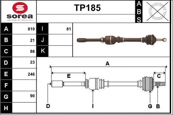 Sera TP185 - Pogonska osovina www.molydon.hr