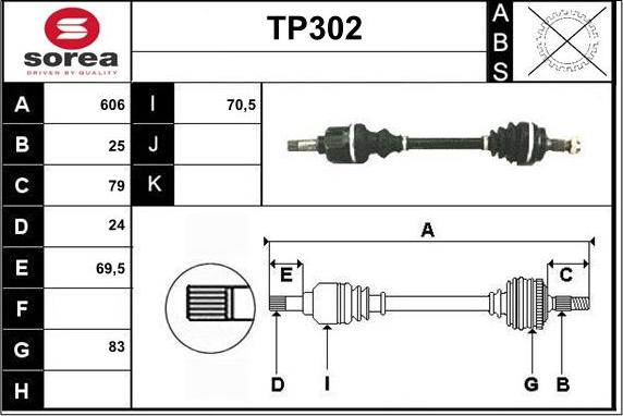 Sera TP302 - Pogonska osovina www.molydon.hr