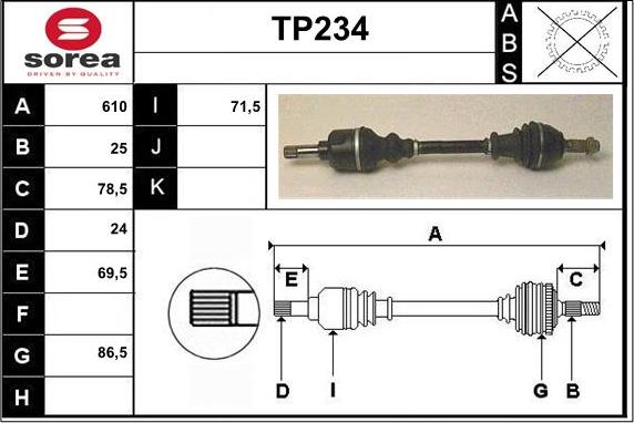 Sera TP234 - Pogonska osovina www.molydon.hr