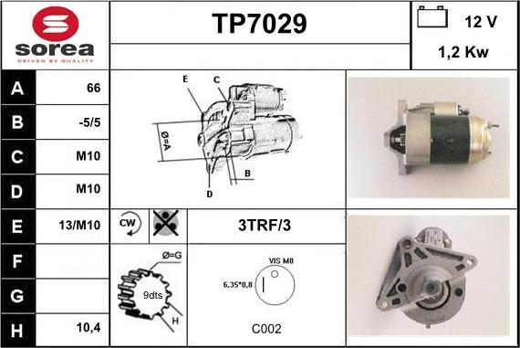 Sera TP7029 - Starter www.molydon.hr