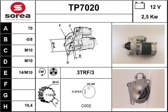 Sera TP7020 - Starter www.molydon.hr