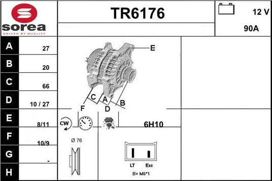 Sera TR6176 - Alternator www.molydon.hr