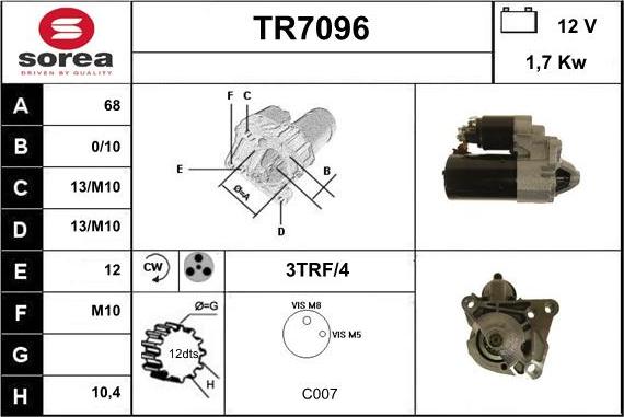 Sera TR7096 - Starter www.molydon.hr