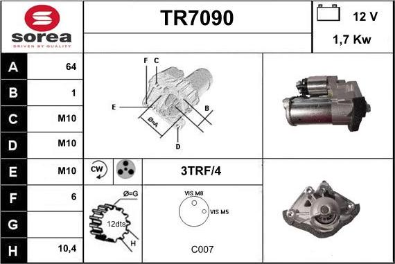 Sera TR7090 - Starter www.molydon.hr