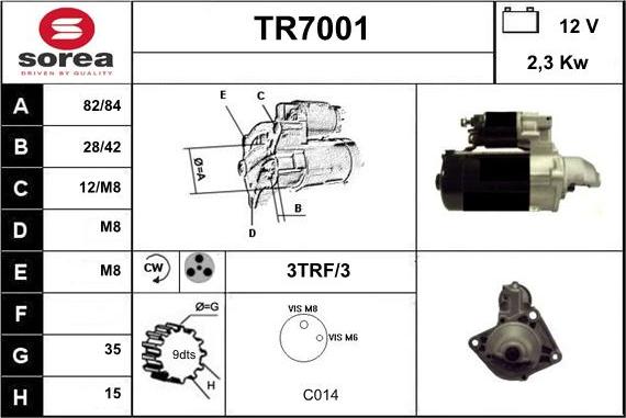 Sera TR7001 - Starter www.molydon.hr