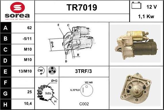 Sera TR7019 - Starter www.molydon.hr