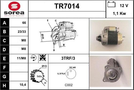 Sera TR7014 - Starter www.molydon.hr