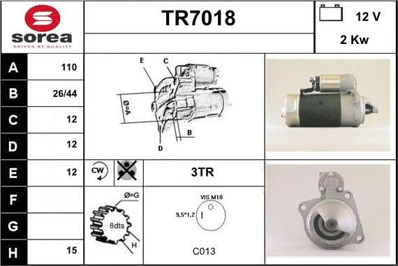 Sera TR7018 - Starter www.molydon.hr