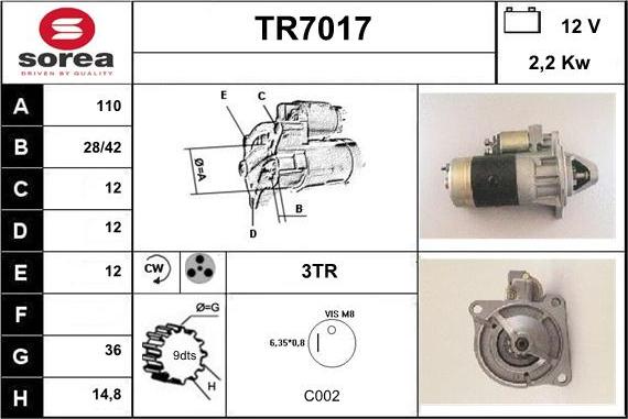 Sera TR7017 - Starter www.molydon.hr