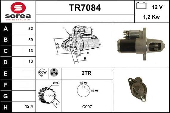 Sera TR7084 - Starter www.molydon.hr