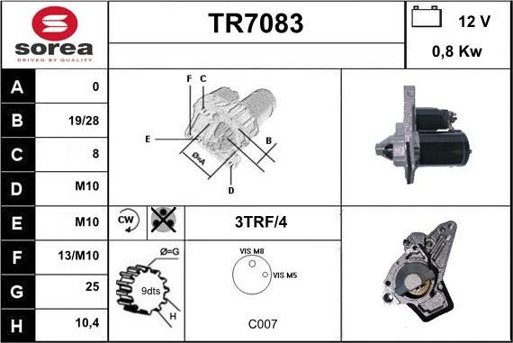 Sera TR7083 - Starter www.molydon.hr