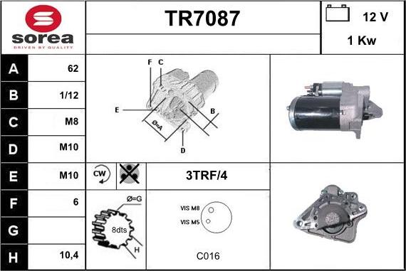 Sera TR7087 - Starter www.molydon.hr